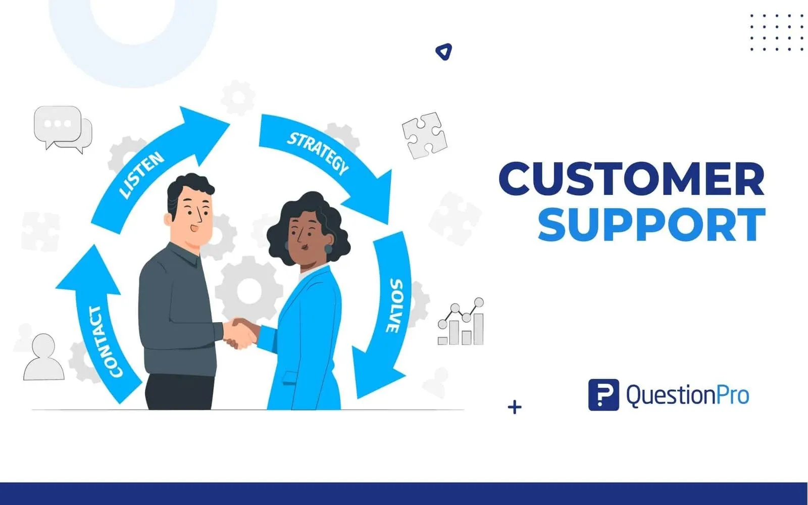 Top Customer Support Tools for Small Business