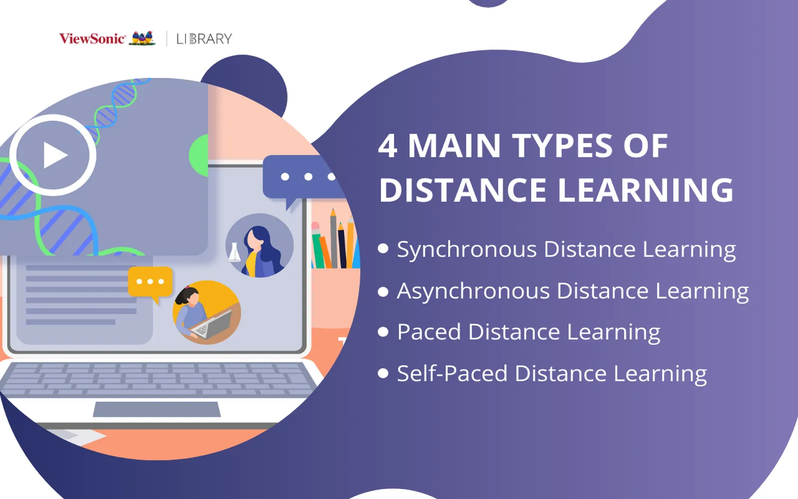 Modern Distance Learning Options for 2025