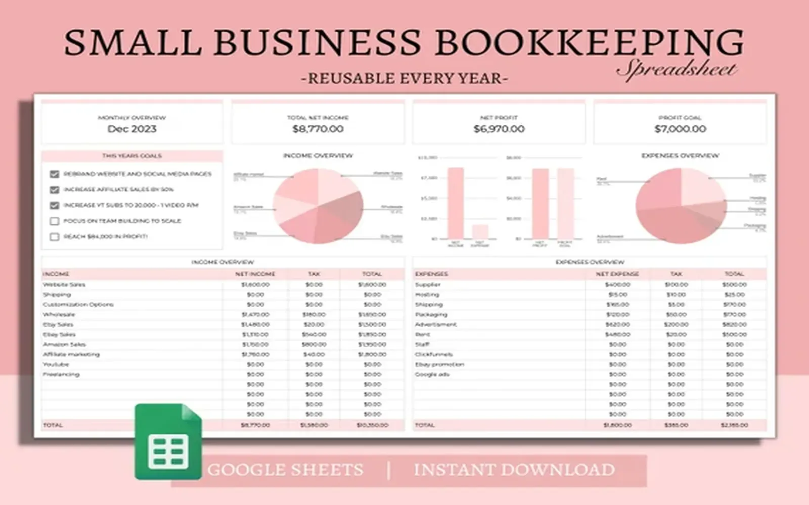 2025’s Best Bookkeeping Solutions for Small Businesses