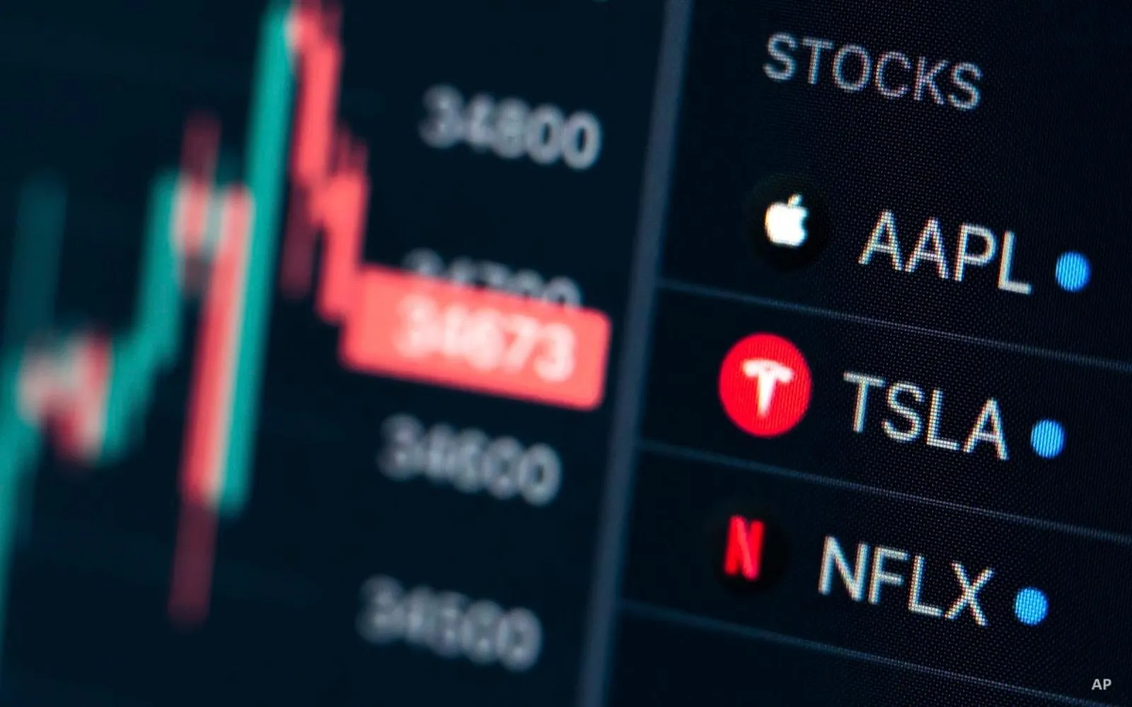 Best Innovation Stocks for Long-Term Investors
