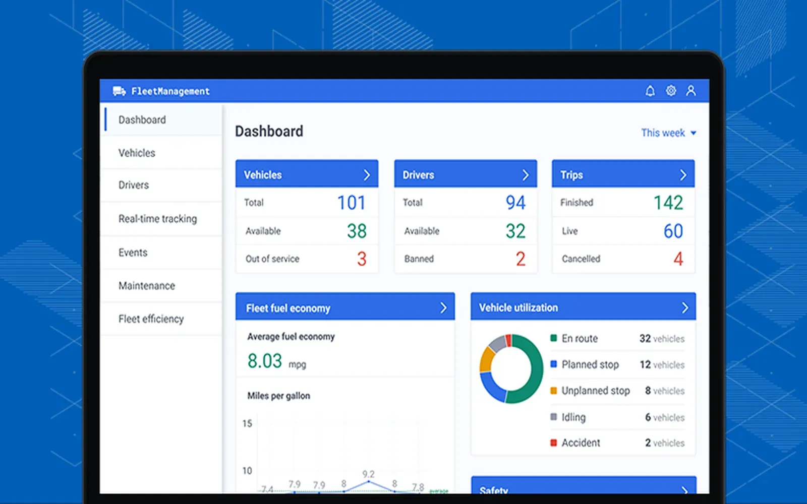 Best Fleet Management Systems in 2025