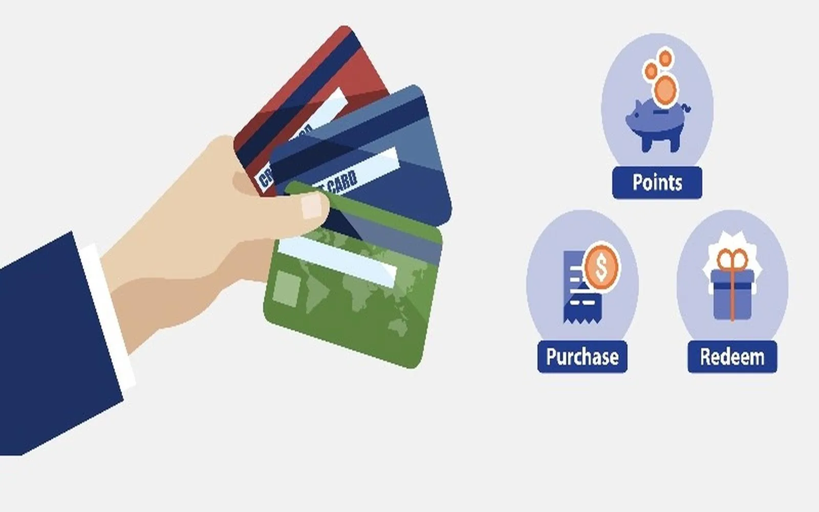Best Rewards Credit Cards: Maximize Your Benefits