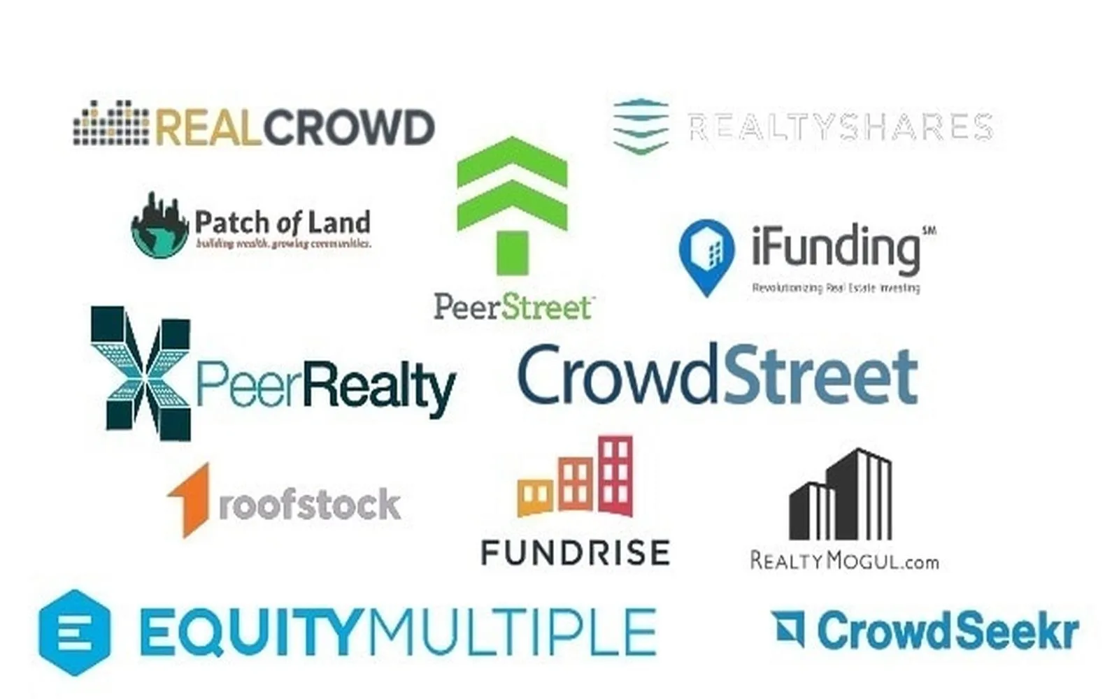 Top Real Estate Crowdfunding Sites for U.S. Investors